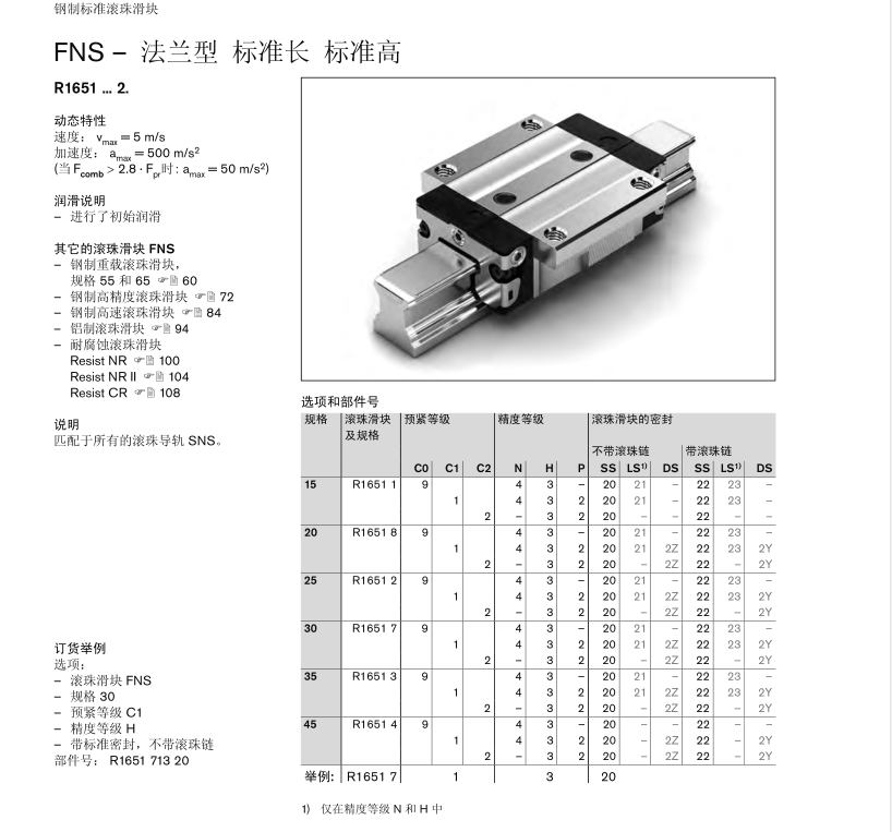 R165121420 <a href=http://ftfw.com.cn/ target=_blank class=infotextkey>力士樂</a><a href=http://ftfw.com.cn/ target=_blank class=infotextkey>滑塊</a>