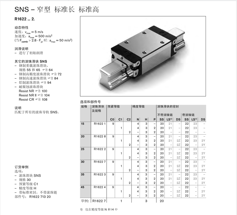 R162281420 20規(guī)格<a href=http://ftfw.com.cn/ target=_blank class=infotextkey>滑塊</a>