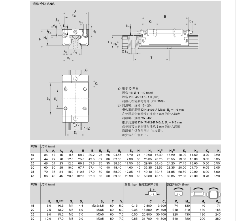 R162229420<a href=http://ftfw.com.cn/ target=_blank class=infotextkey>力士樂(lè)</a><a href=http://ftfw.com.cn/ target=_blank class=infotextkey>滑塊</a>，滾珠滑塊
