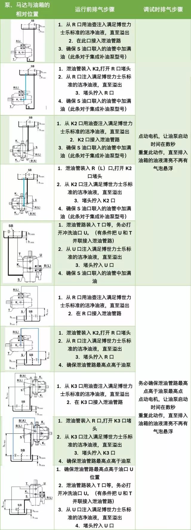 <a href=http://ftfw.com.cn/ target=_blank class=infotextkey>力士樂</a>馬達(dá).jpg